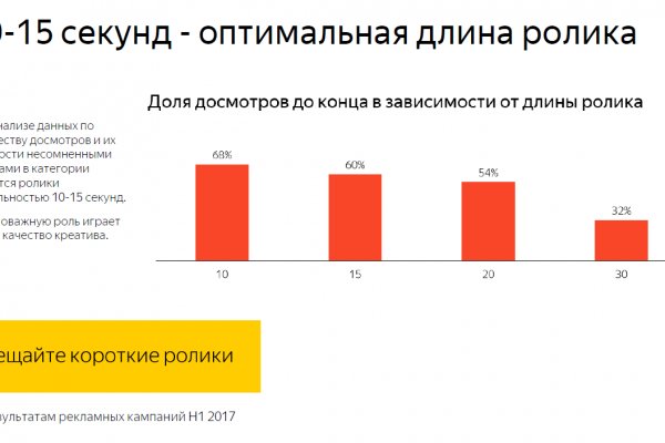 2krn сс что это такое